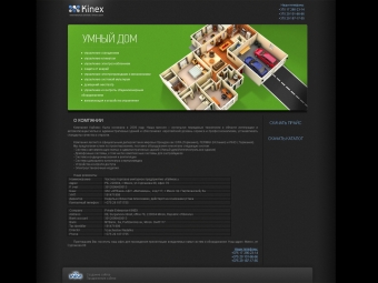 knx.by